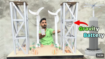 Gravity Battery Project Kit/Electrical Project Kit/Electonic Project Kit/Science Project Kit/Wind Power Project Kit/Windmill Project Kit/Free Energy Project Kit Visit the The RS Industries Store