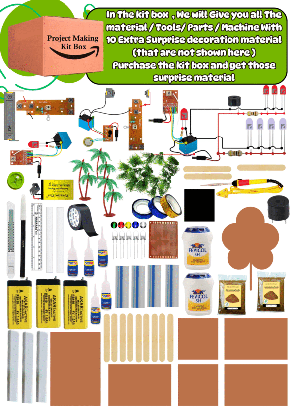 Forest Animal Safety Project Idea to Solve Wildlife Problems | Inspire Award Project Ideas