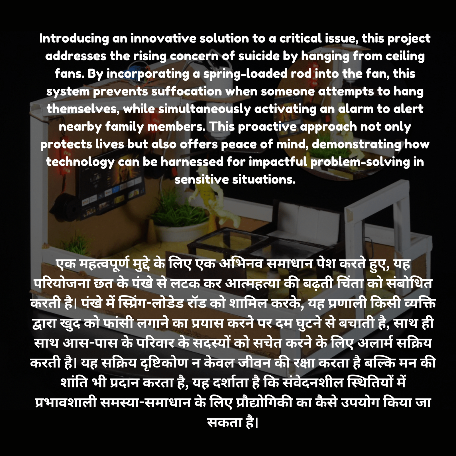 Anti suicide fan project/Anti suicide fan working model/Inspire Award Project Idea/Problem Soling Idea Project For Students