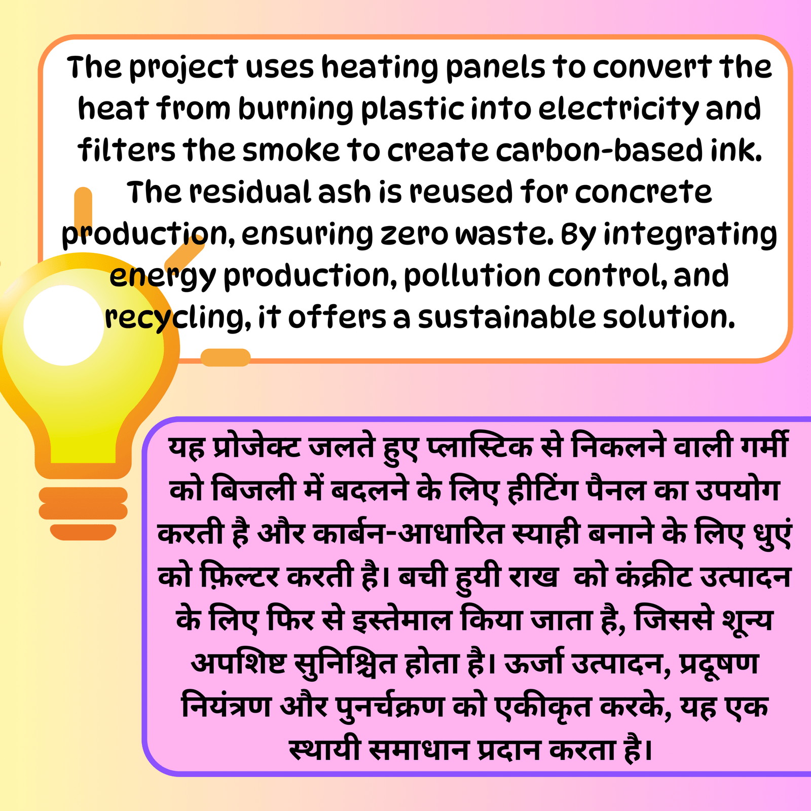 Generate Electricity by Waste Materials/Inspire Award Project Kit Box/Generate Electricity by Plastic and Pollurion Conword to Ink/Electricity from Garbage Project