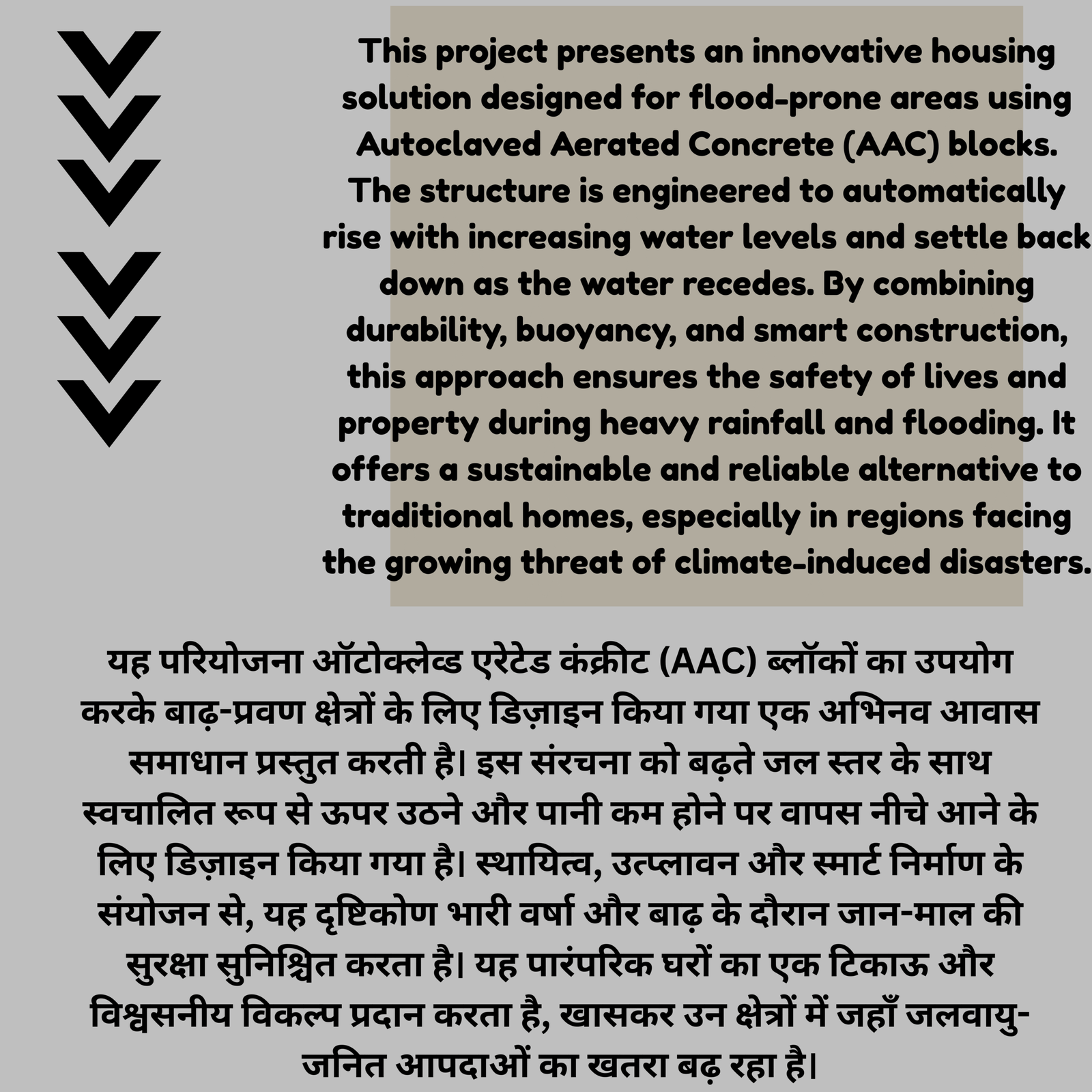 Floating House Natural Disaster Management Project / Earthquack project kit