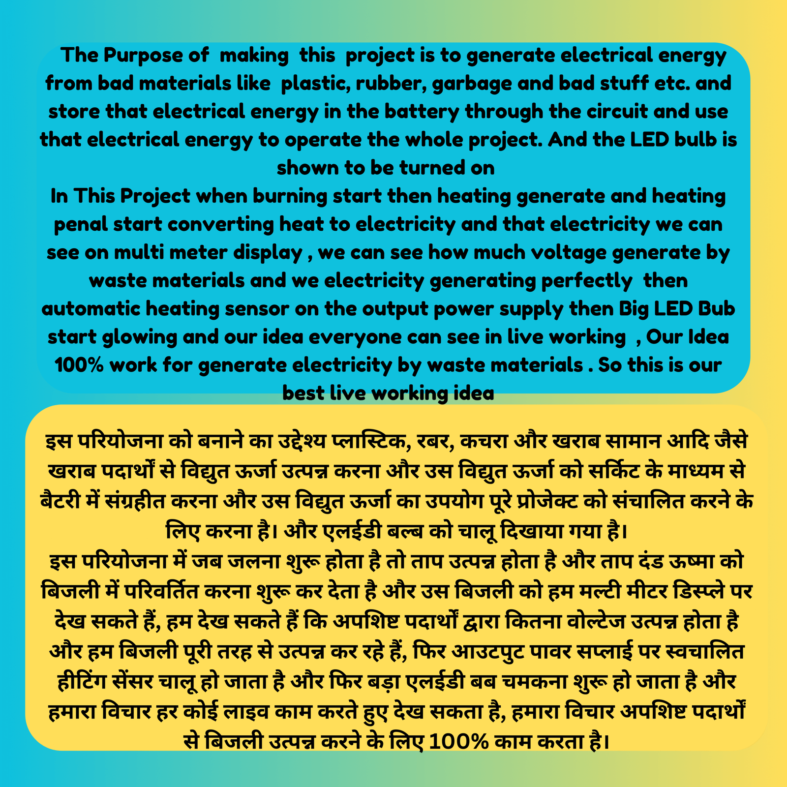 Generate Electricity By Waste Materials/Inspire Award Project Kit Box/Generate Electricity By Plastic/Electricity From Garbage Project