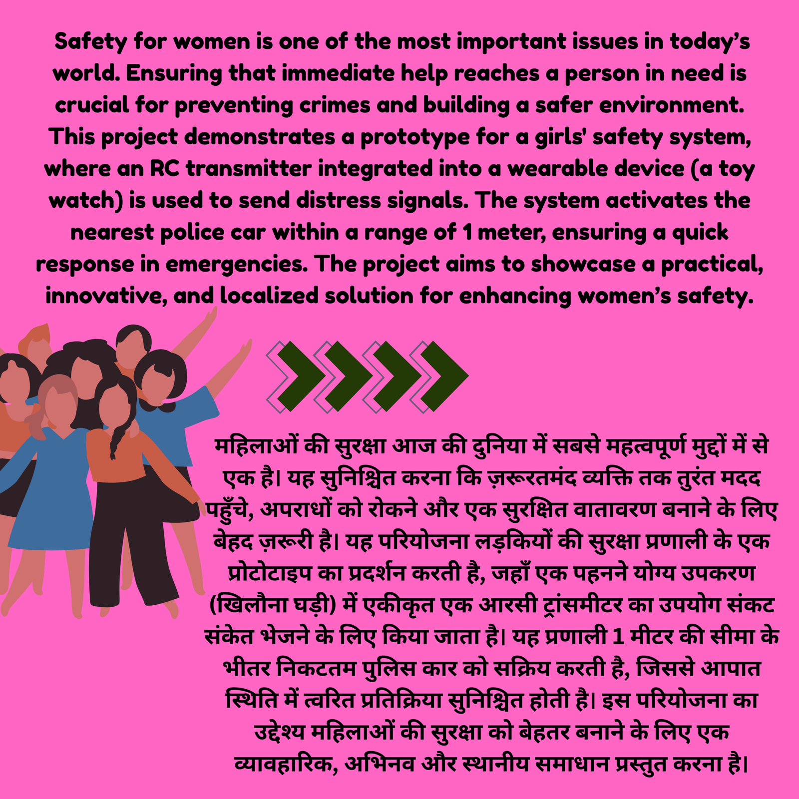Girls Safety Project/ Best School Science project for student/Best Inspire Award Project