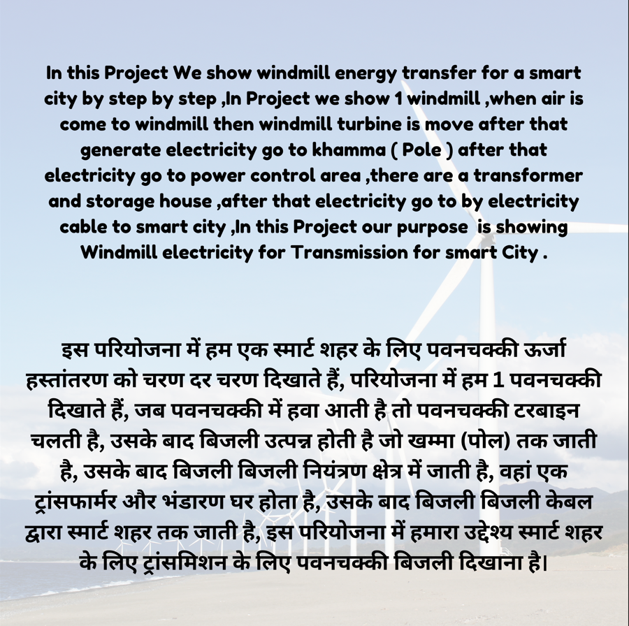 wind mill working model/Inspire Award Project Kit/electrical engineering projects for diploma final year students