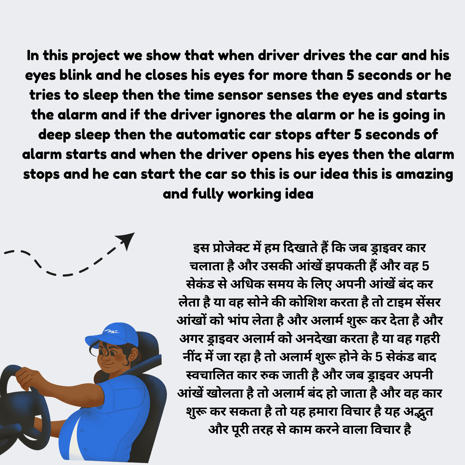 Anti Sleep Alarm Project For Driver Monitoring System/Inspire Award Project Kit