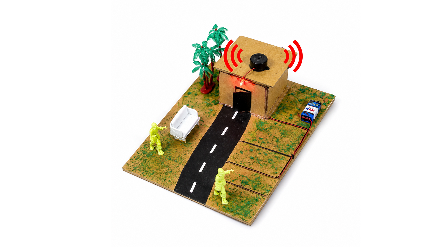 Smart Home Security System