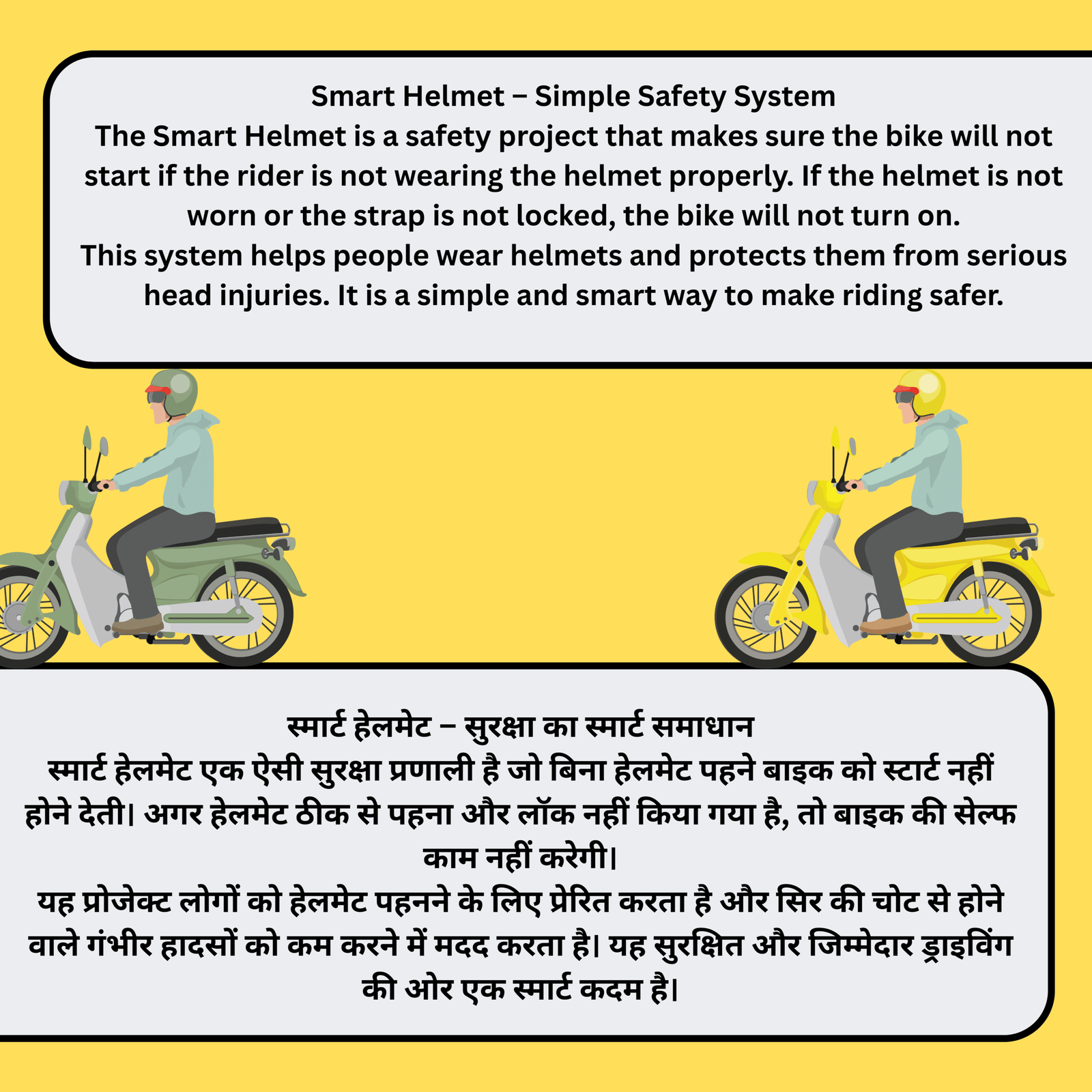 Helmet Based Bike Ignition System Prevents bike from starting without a helmet