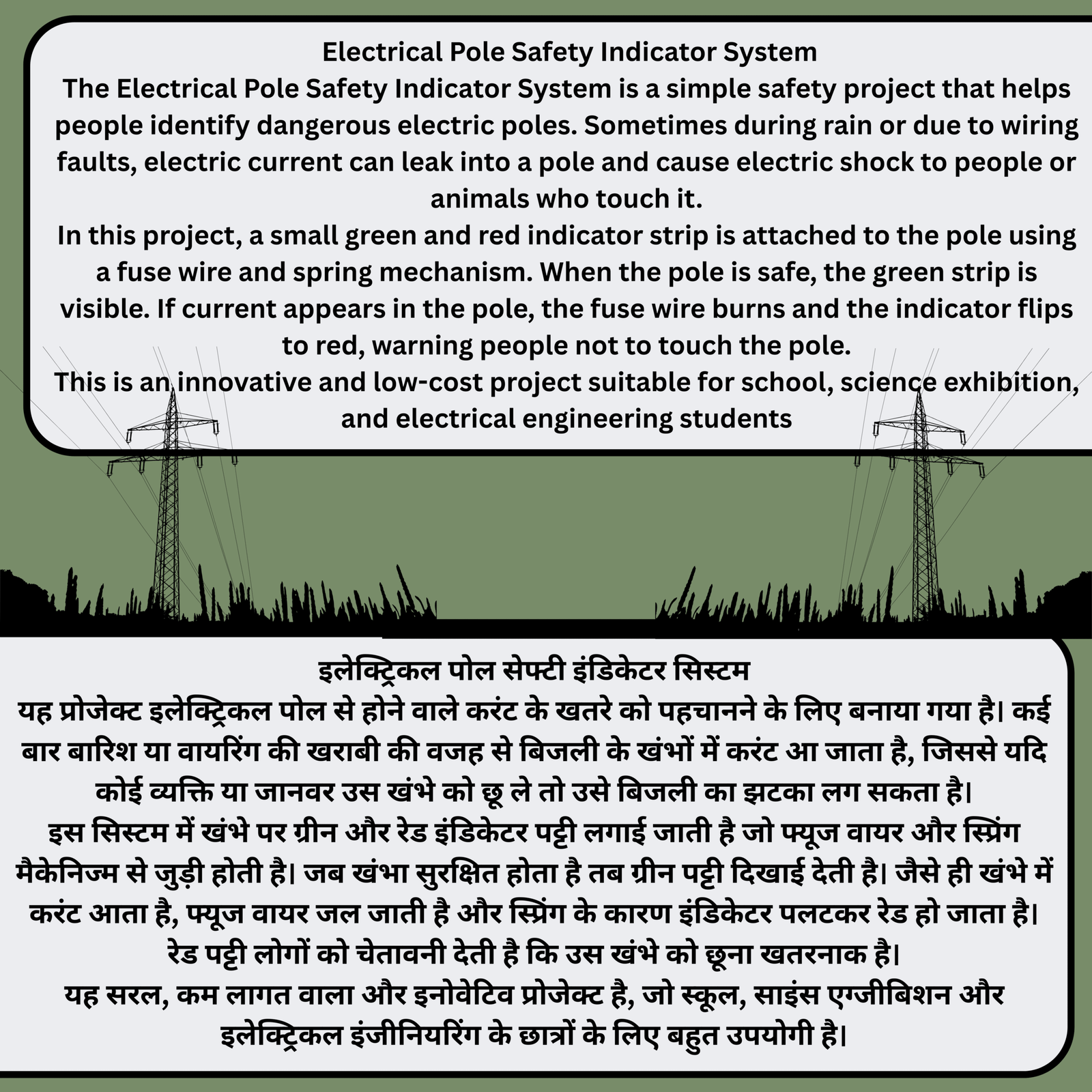 Electric Pole Safety Device Short Circuit Detection System Fault Detection System