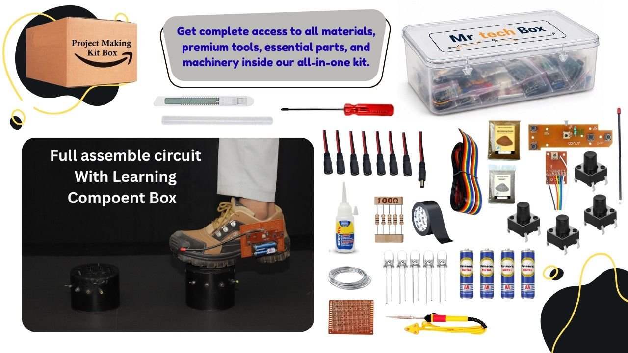 SAFE SMOKE / Fire DEFENSE MINE – Smart Non-Lethal Intrusion Control System | Army Project