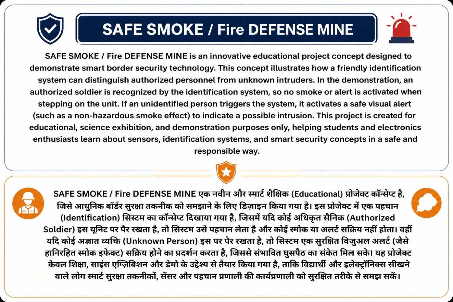 SAFE SMOKE / Fire DEFENSE MINE – Smart Non-Lethal Intrusion Control System | Army Project