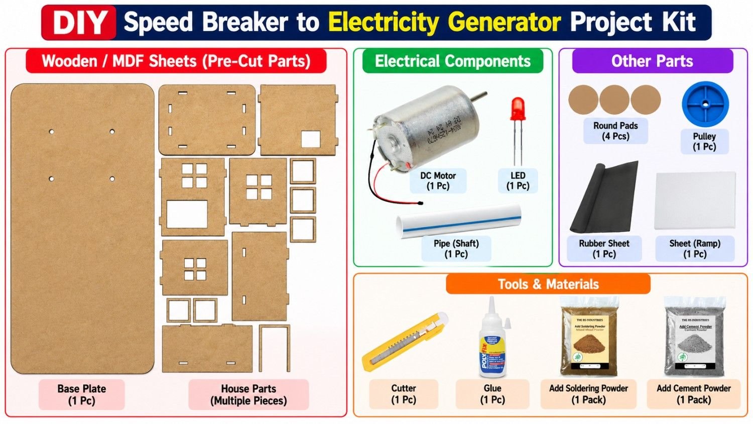Speed Breaker Electricity Generator – Mechanical Energy to Electrical Energy DIY Project